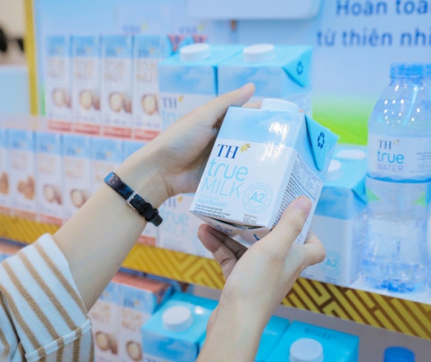 Hệ thống nhận diện thương hiệu của th true milk hệ thống nhận diện thương hiệu