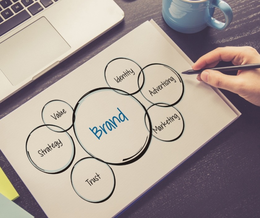 Hệ thống nhận diện thương hiệu của apple bộ nhận diện thương hiệu